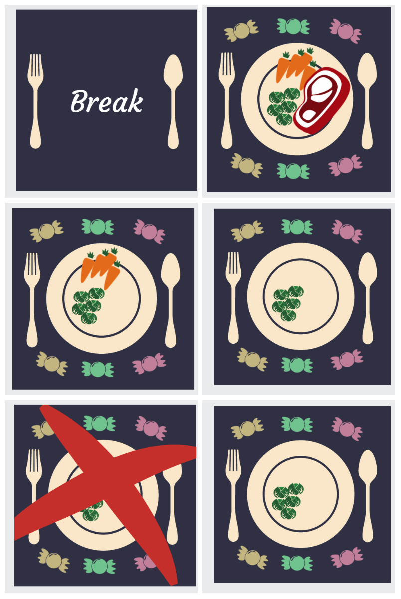 Obrazowe działanie instrukcji break