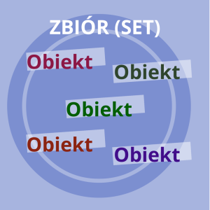 Schemat ideowy - zbiór