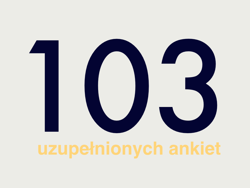 wyniki ankiety.001 wyniki ankiety.001