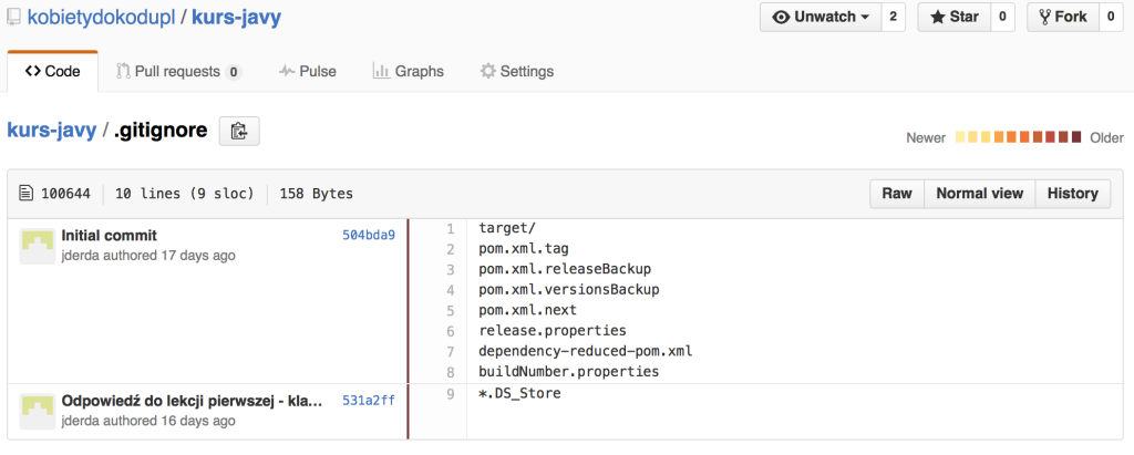 Widok 'blame' pliku na github.com
