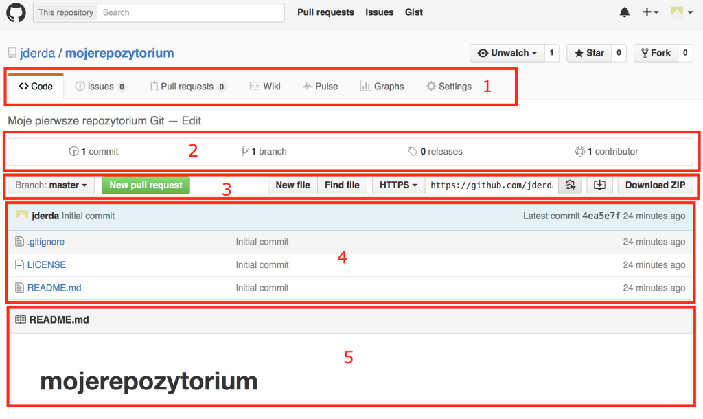 Główna strona repozytorium GitHub