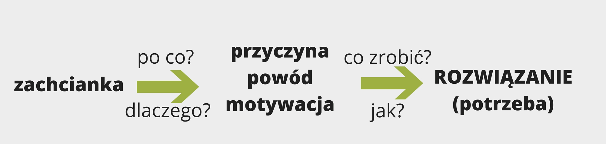 Wpis-Header lazy sunday-7